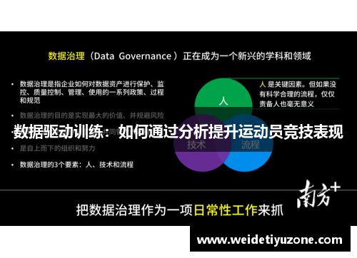 数据驱动训练：如何通过分析提升运动员竞技表现